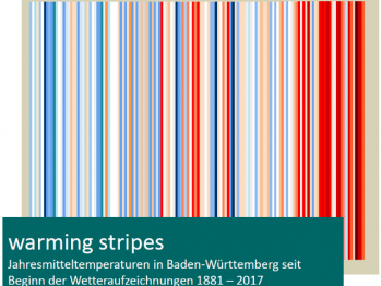 Warming-Stripes